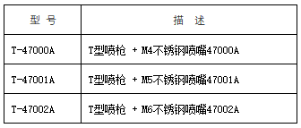 标准喷枪型号图-2.png