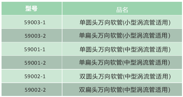 万向软管型号.png