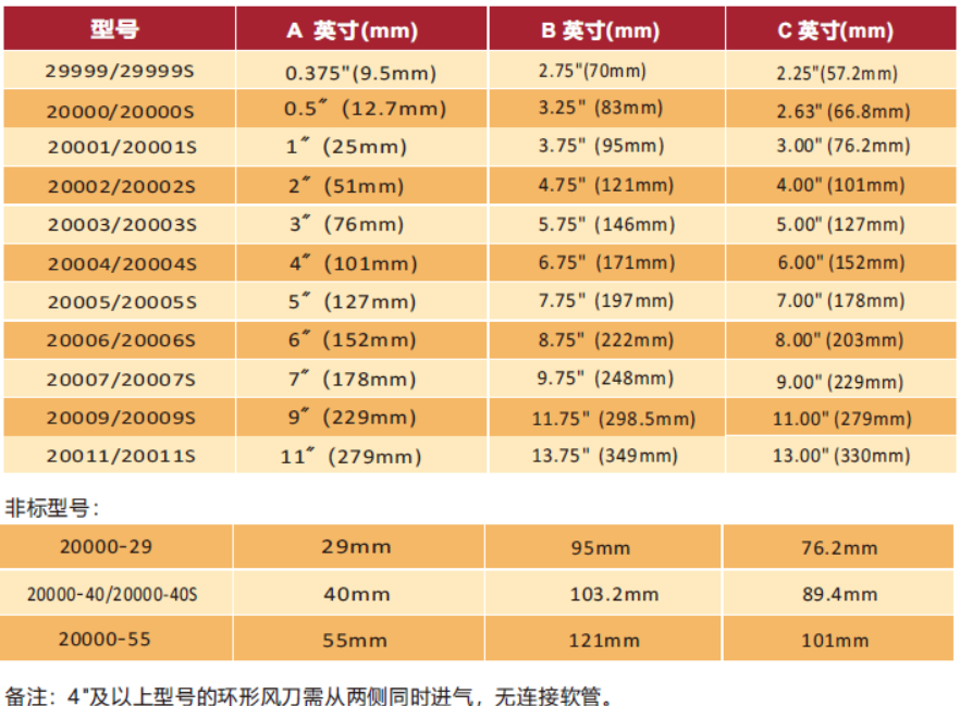 环形风乐动(中国)尺寸.png